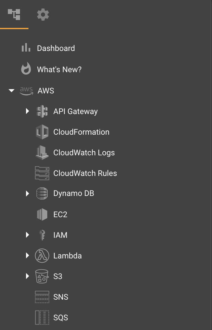 commandeer directory overview