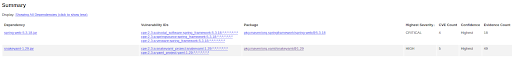 DependencyCheck report showing detected vulnerabilities