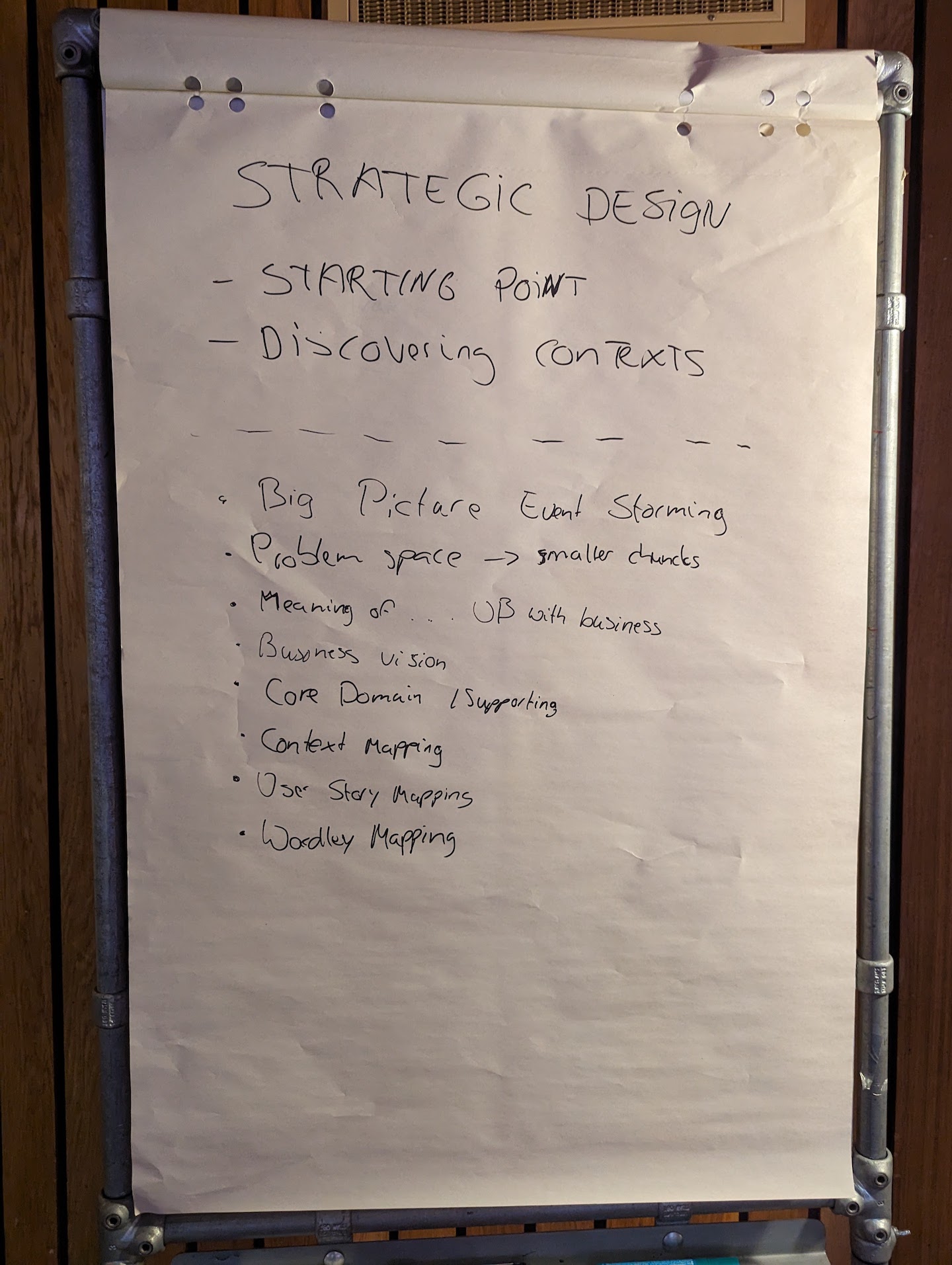 Strategic Design