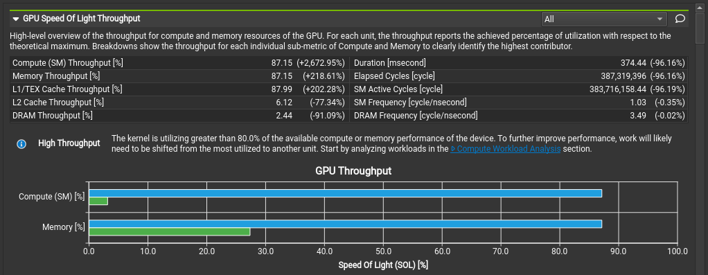 speed of light