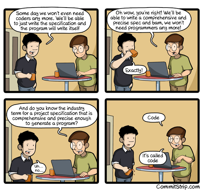 FormalCode